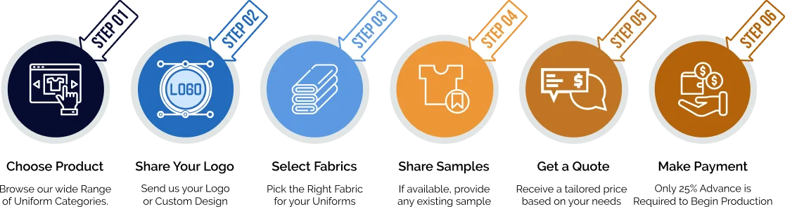 How to order uniforms from Uneek GCC